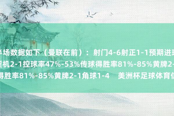 半场数据如下（曼联在前）：射门4-6射正1-1预期进球0.62-1.08进球契机2-1控球率47%-53%传球得胜率81%-85%黄牌2-1角球1-4    美洲杯足球体育信息